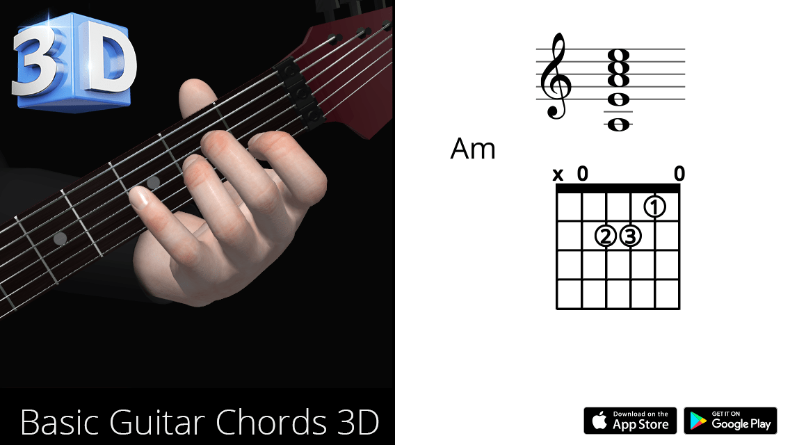 Am Chord For Guitar