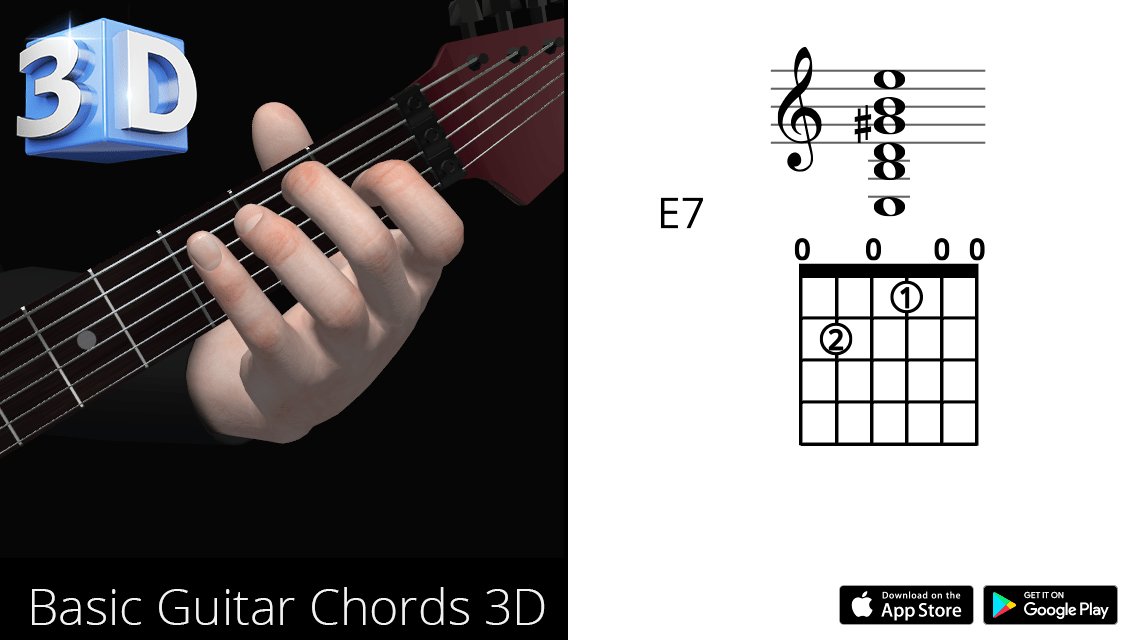 E7 Guitar Chord