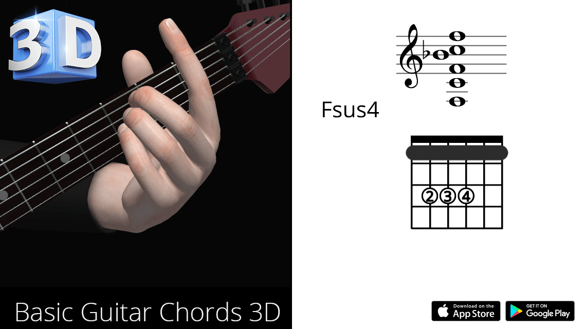 Guitar 3D Chords Fsus4 Fa Suspended Fourth Polygonium