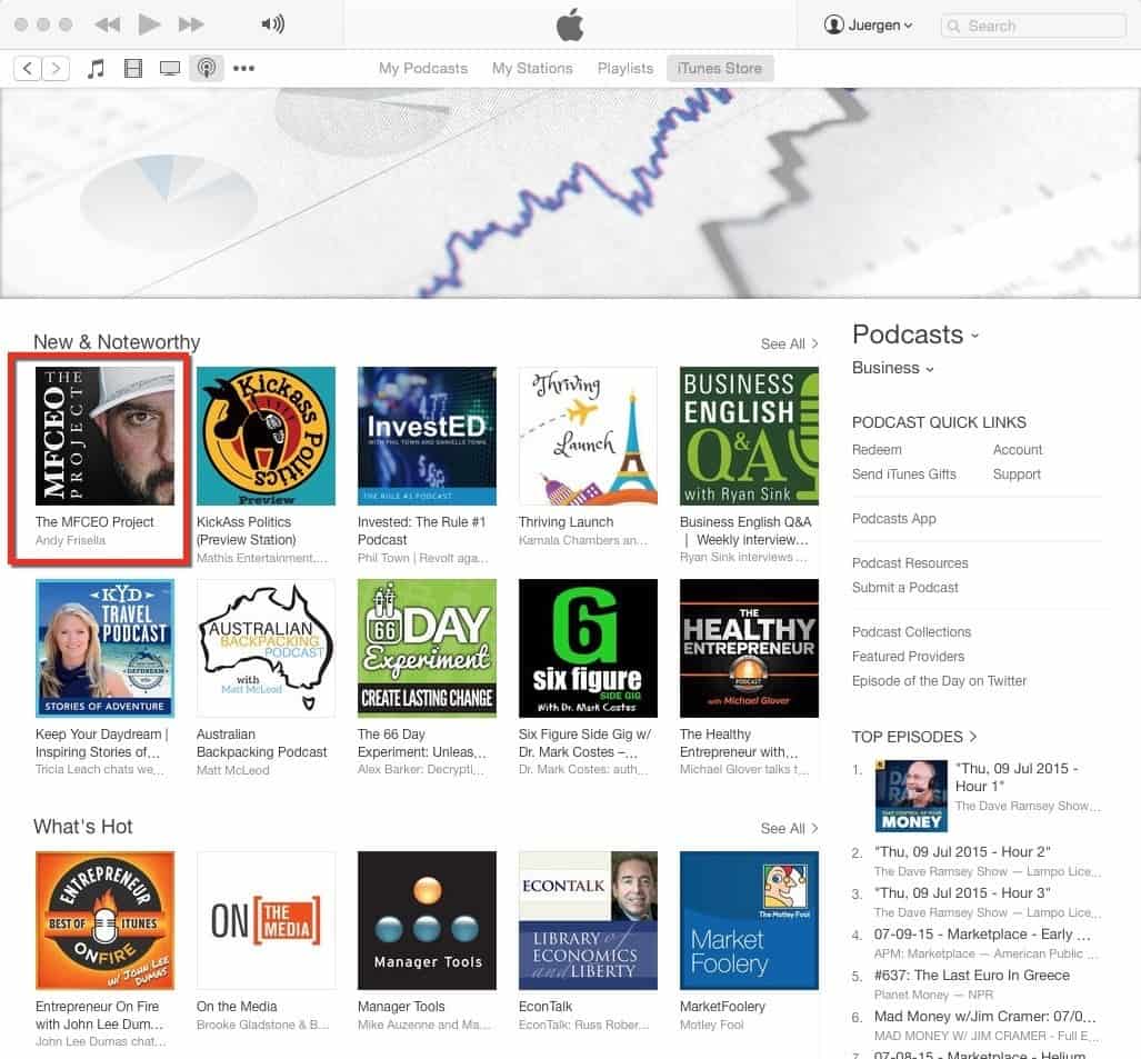 The MFCEO Project Podcast Launch Strategy And Branding Polymash