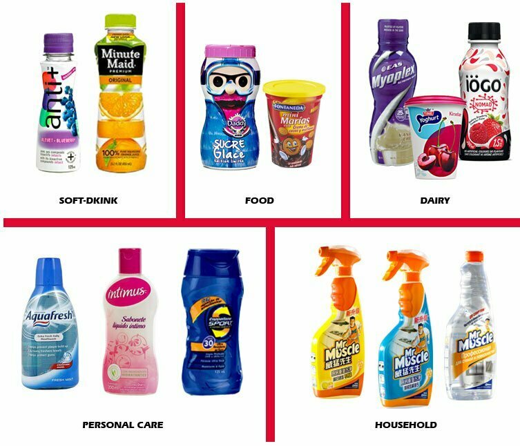 The Top 37 Plastic Sleeve Manufacturers