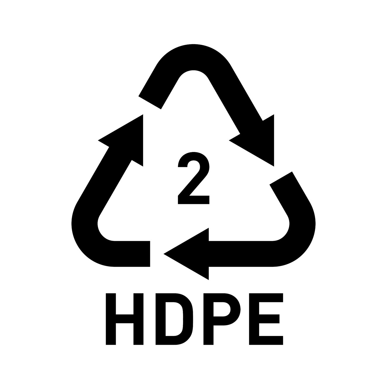Polymers Commodity Global Highdensity (HDPE)