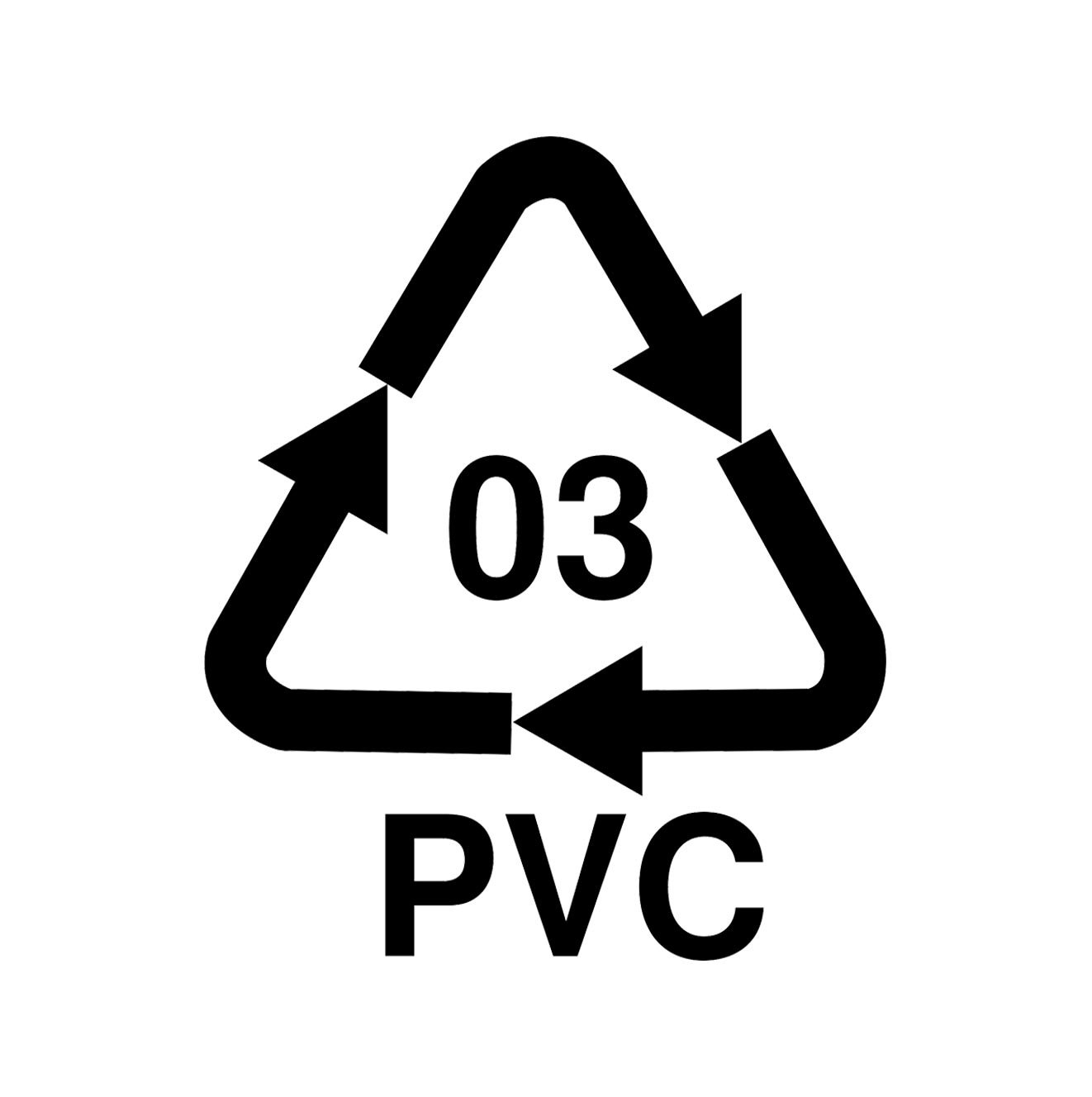 Polymers Commodity Global Polyvinyl Chloride (PVC)
