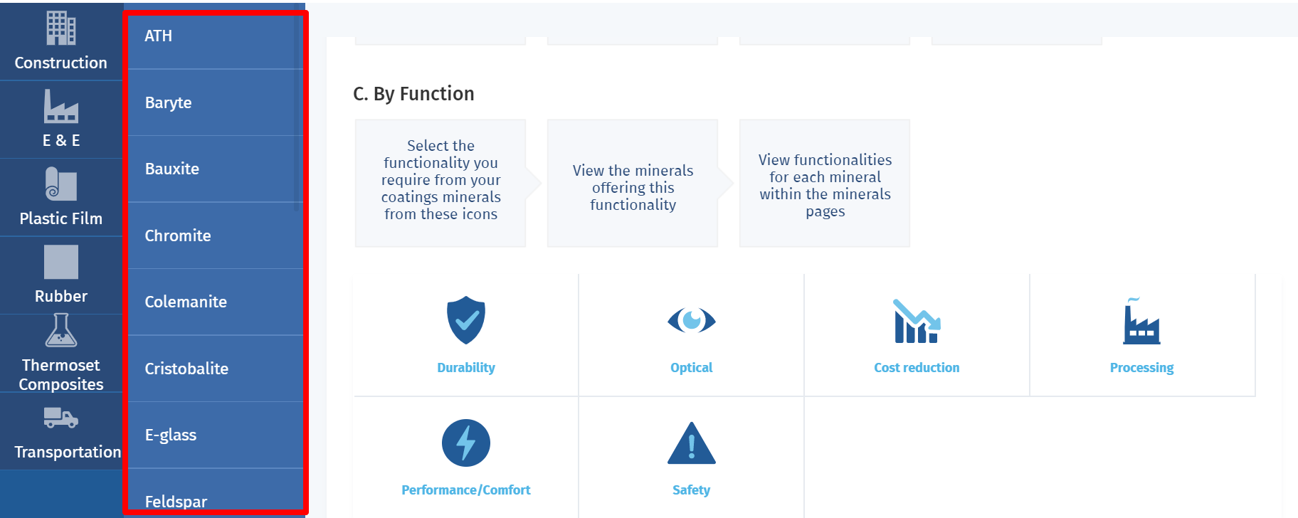 Cable Bedding Sibelco