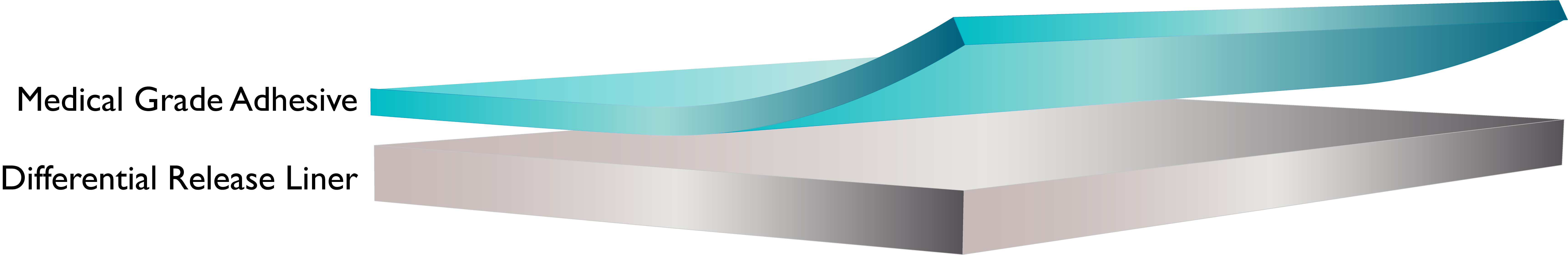 PS-2401 - Polymer Science, Inc.