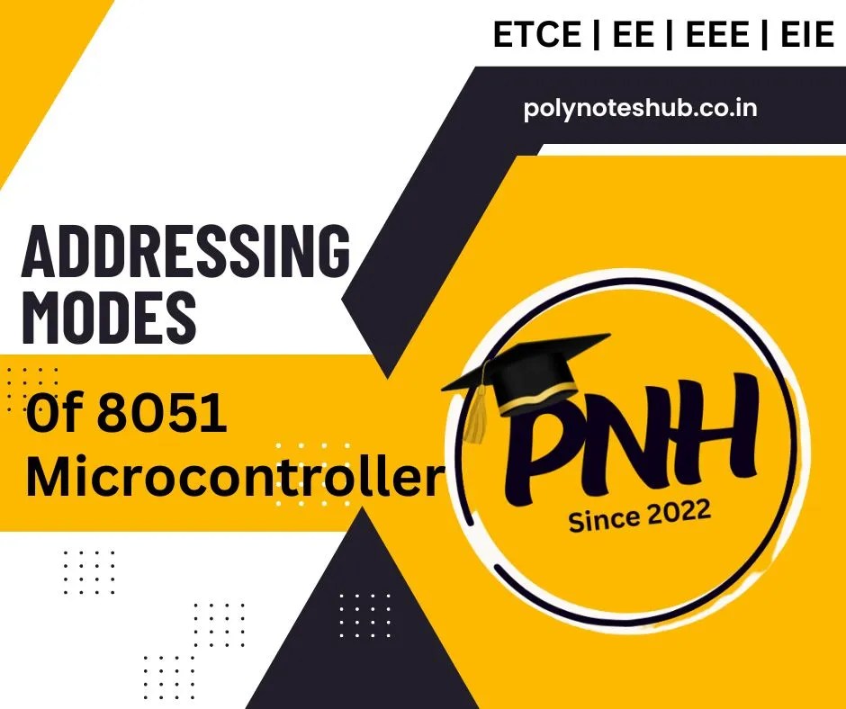 Addressing modes of 8051 Poly Notes Hub
