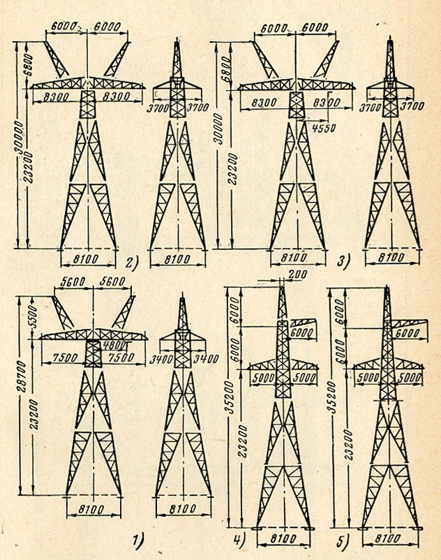 Guide for Design of Steel Transmission Towers (Asce Manual and.