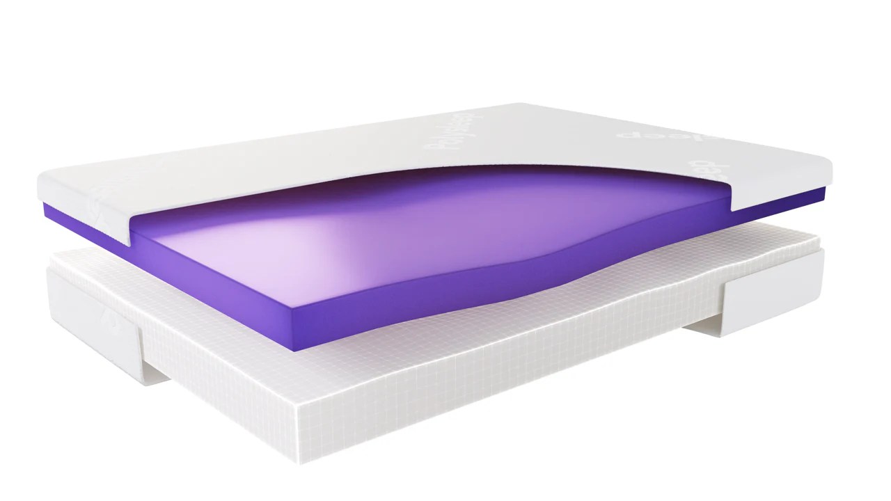 The Most Affordable Foam Mattress Made in Canada Polysleep®