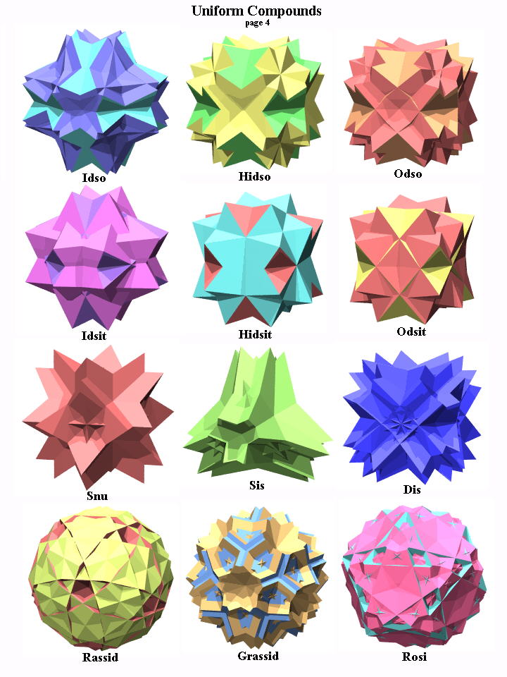 Uniform Polyhedra