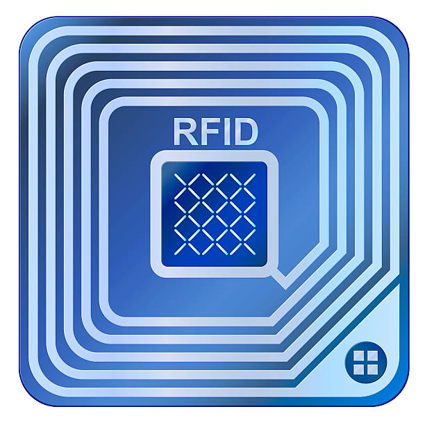 RFID Implementation Delivers Product Tracking & Inventory Control