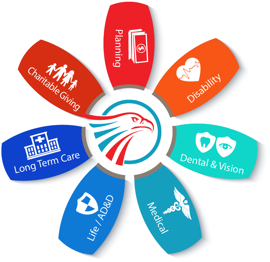 Pomeroy Group Insurance Brokers & Consultants