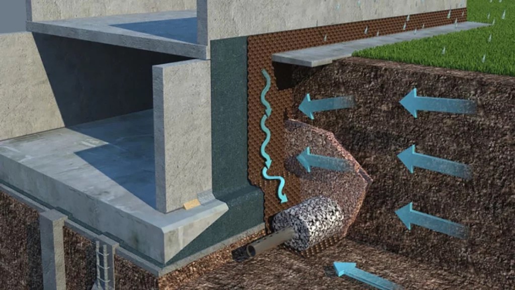 Protect Your Home How to Prevent Flooding and Water Damage POM Plumbing