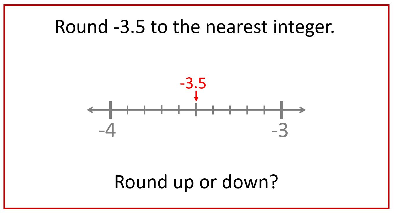 Rounding Numbers at the Halfway Point A Hard Pill to Swallow