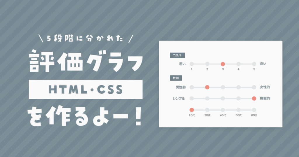 【5段階評価】評価グラフの作り方【HTML・CSS】