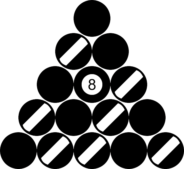 Understanding 2D Inelastic Collisions Through Billiard Ball Dynamics