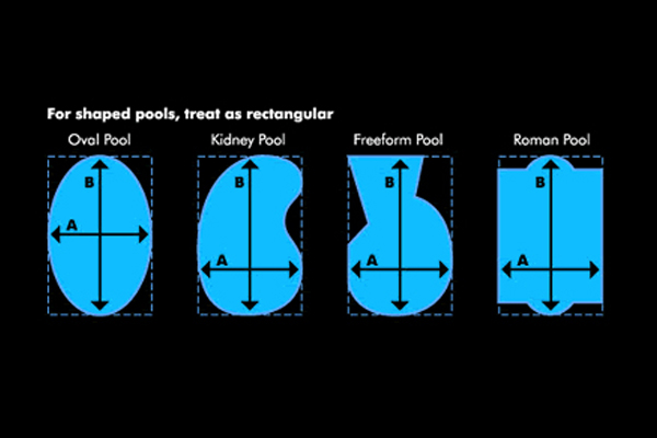 How to Measure Your Pool for a Swimming Pool Cover - Pool Covers and