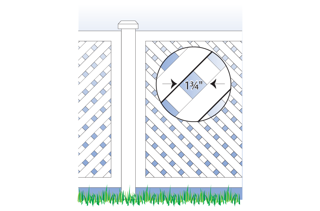 Safety Barrier Guidelines for Residential Pools Poolfence