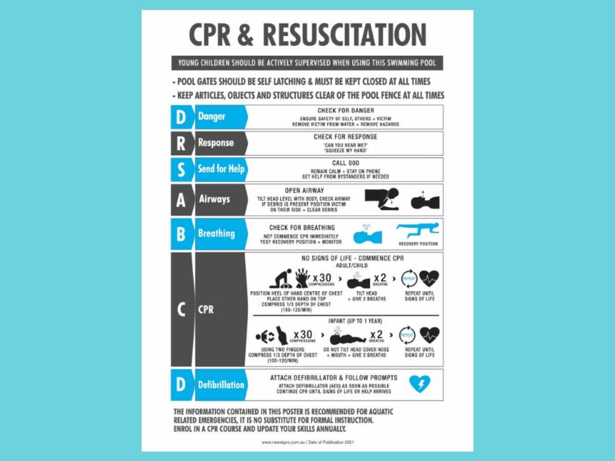 How to ensure your CPR sign is compliant in 2023. Poolinspec
