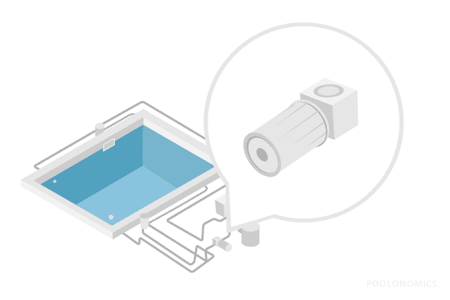 The Different Parts of A Pool (How A Swimming Pool Works)