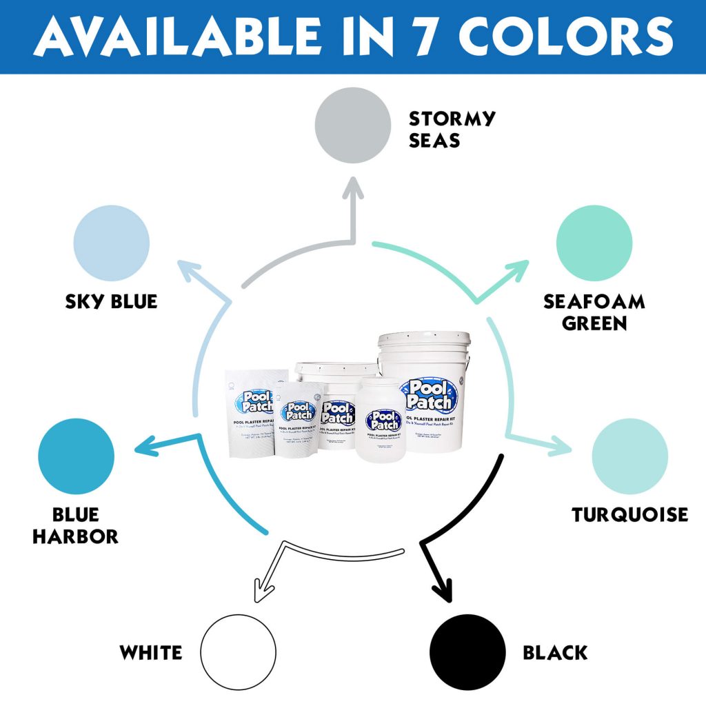 White/Colored Pool Plaster Repair Kit Swimming Pool Surface Plaster Patch