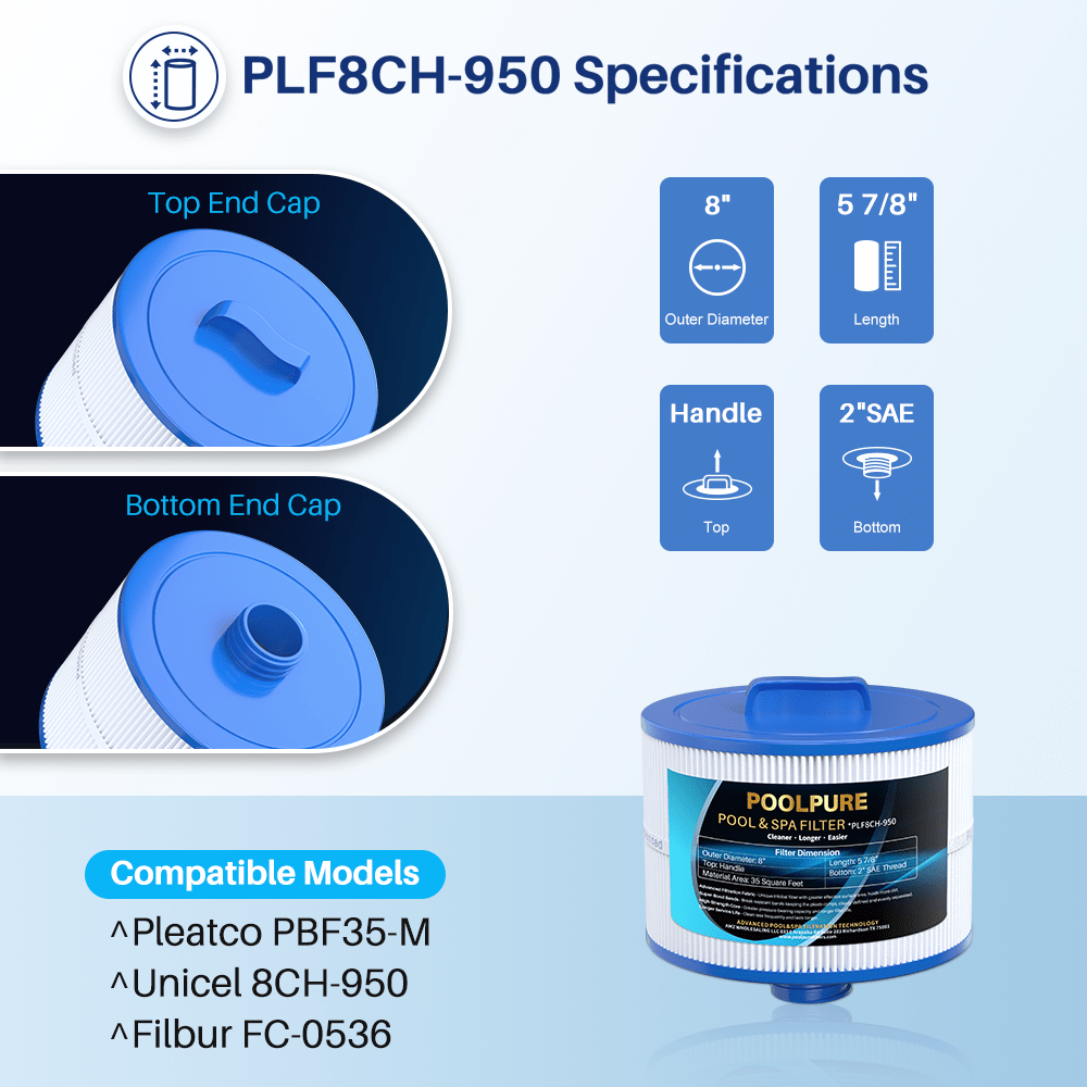 Best Bullfrog Spa Filters for Buyers 2024 PoolPure