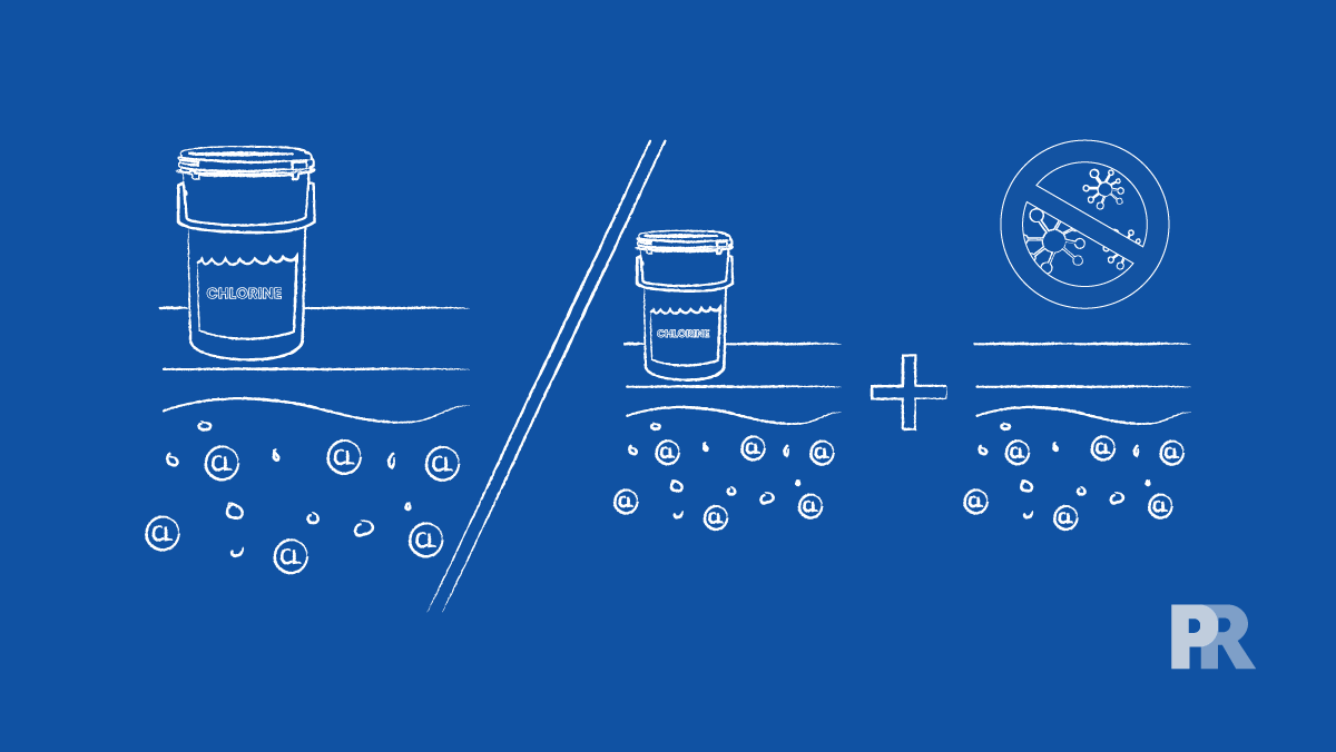 Total vs. Free Chlorine What’s the Difference? Pool Research