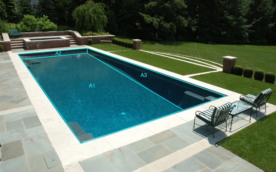 How to Calculate Square Footage of a Swimming Pool Quick Guide