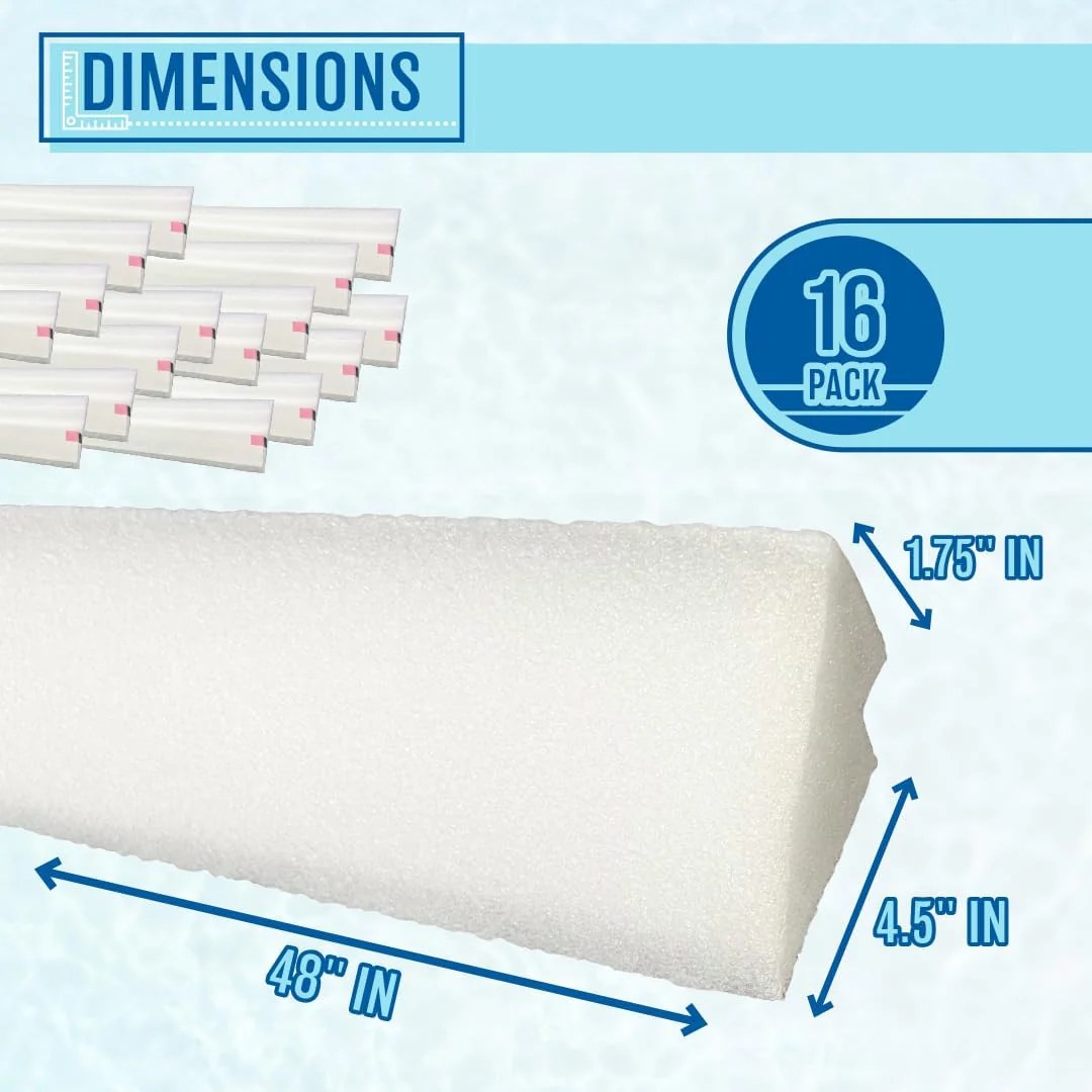 48’’ Inch Pool Cove for AboveGround Pools Peel and Stick Foam