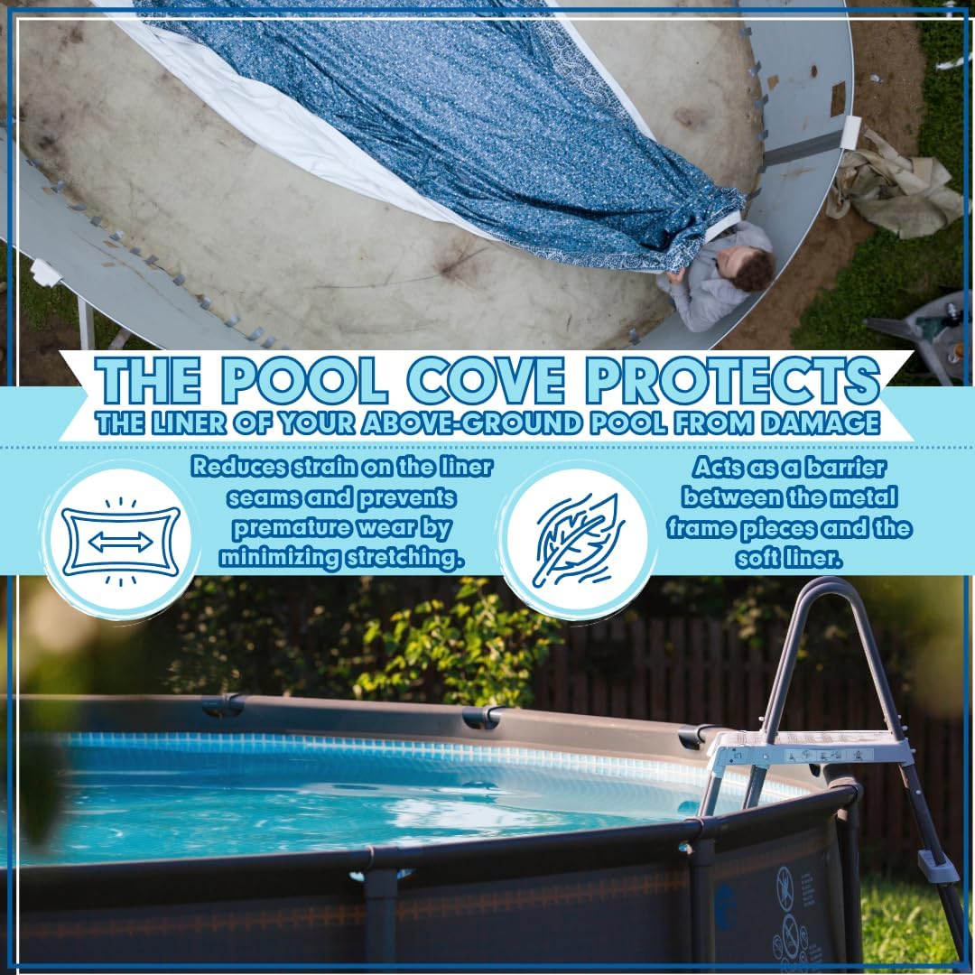 48’’ Inch Pool Cove for AboveGround Pools Peel and Stick Foam