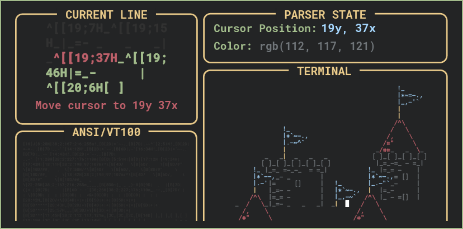 Anatomy of a Terminal Emulator :: poor.dev