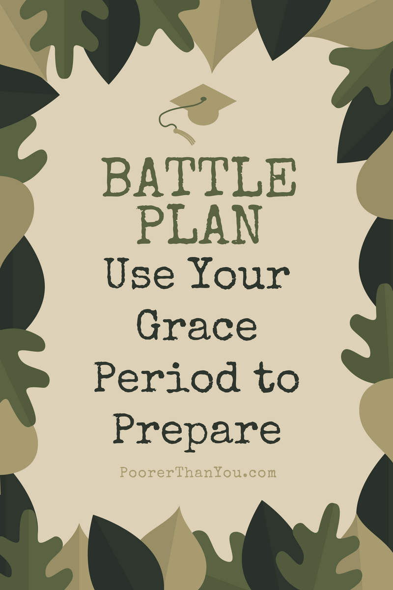 How to Best Use Your Grace Period Create Your Debt Attack Plan