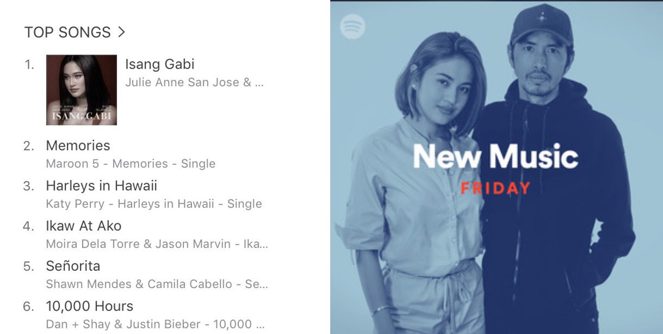 Julie Anne San Jose makes No. 1 Comeback with MuchAwaited