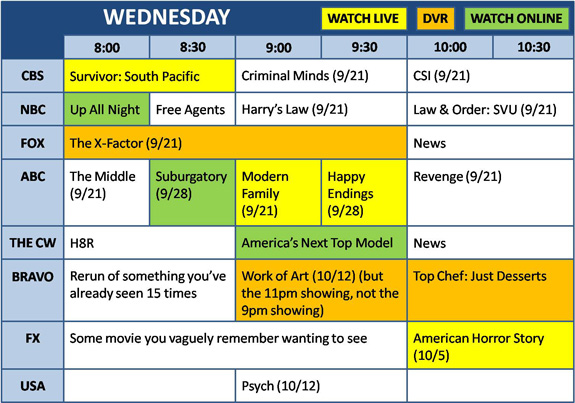 wed night tv guide