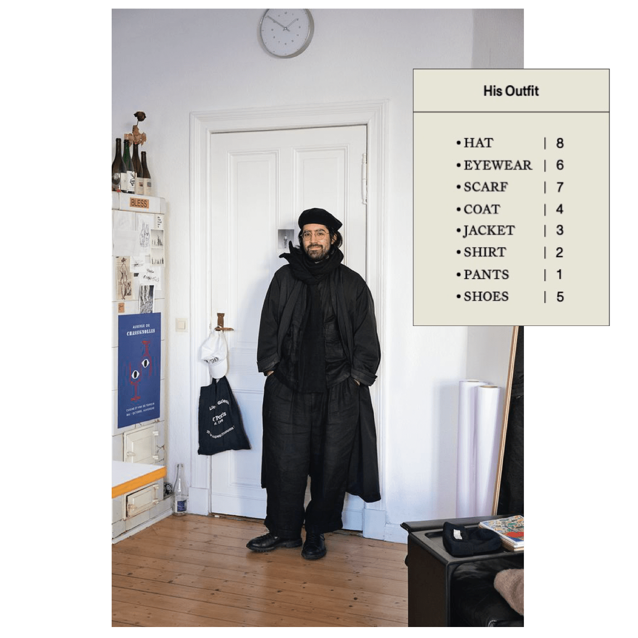 スタイルのあるクローゼット。／Joseph Walia POPEYE  ポパイウェブ