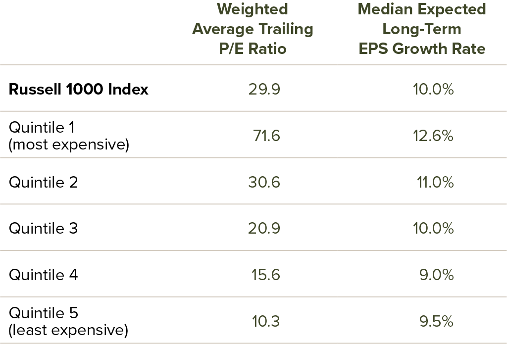 A Rare Opportunity for Value Investing Poplar Forest Funds