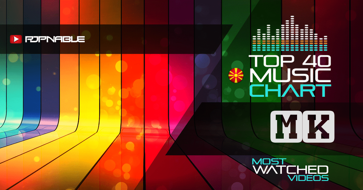 Top 100 Songs Daily Music Charts from North Macedonia Popnable