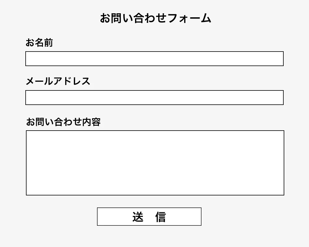 お問い合わせがしやすいメールフォームの作り方 ポポデザイン 西宮市のホームページ制作 女性デザイナーで