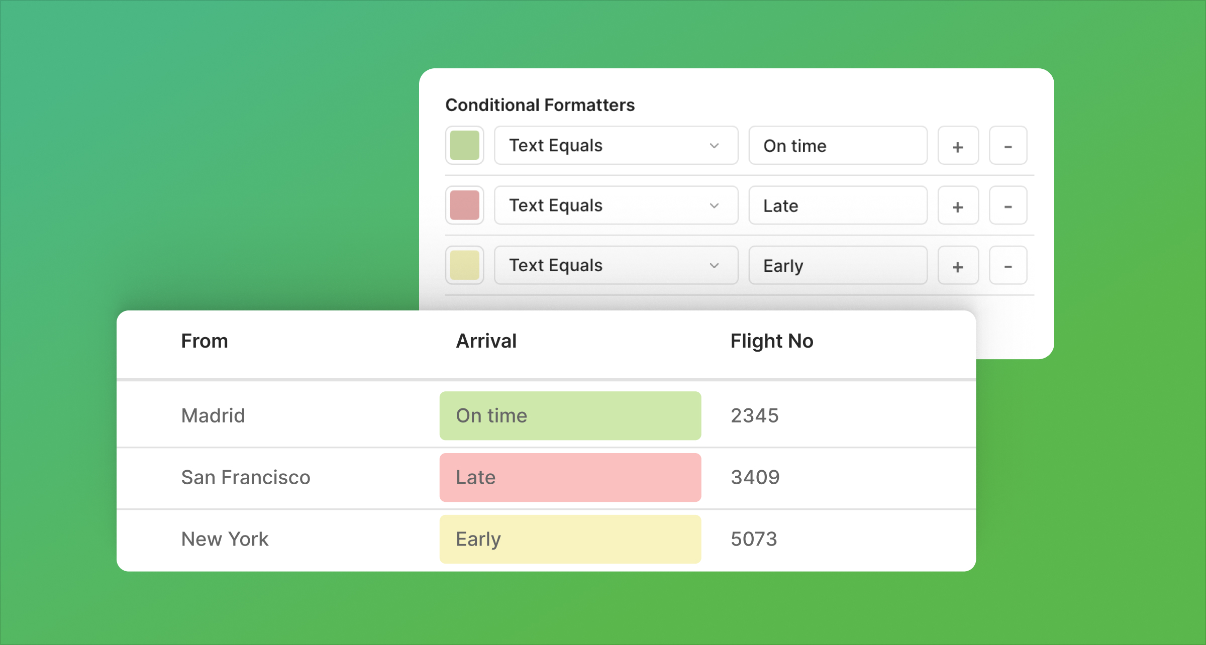 Conditional Formatting and Persistent Table Filters PopSQL