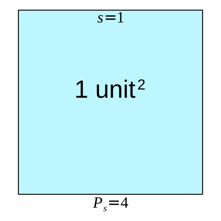 The Art of Gerrymandering Part II Popular Logistics