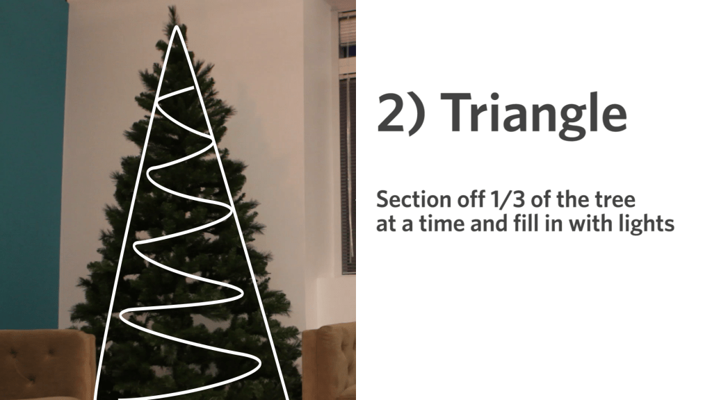How To Hang Lights On Christmas Tree Up And Down