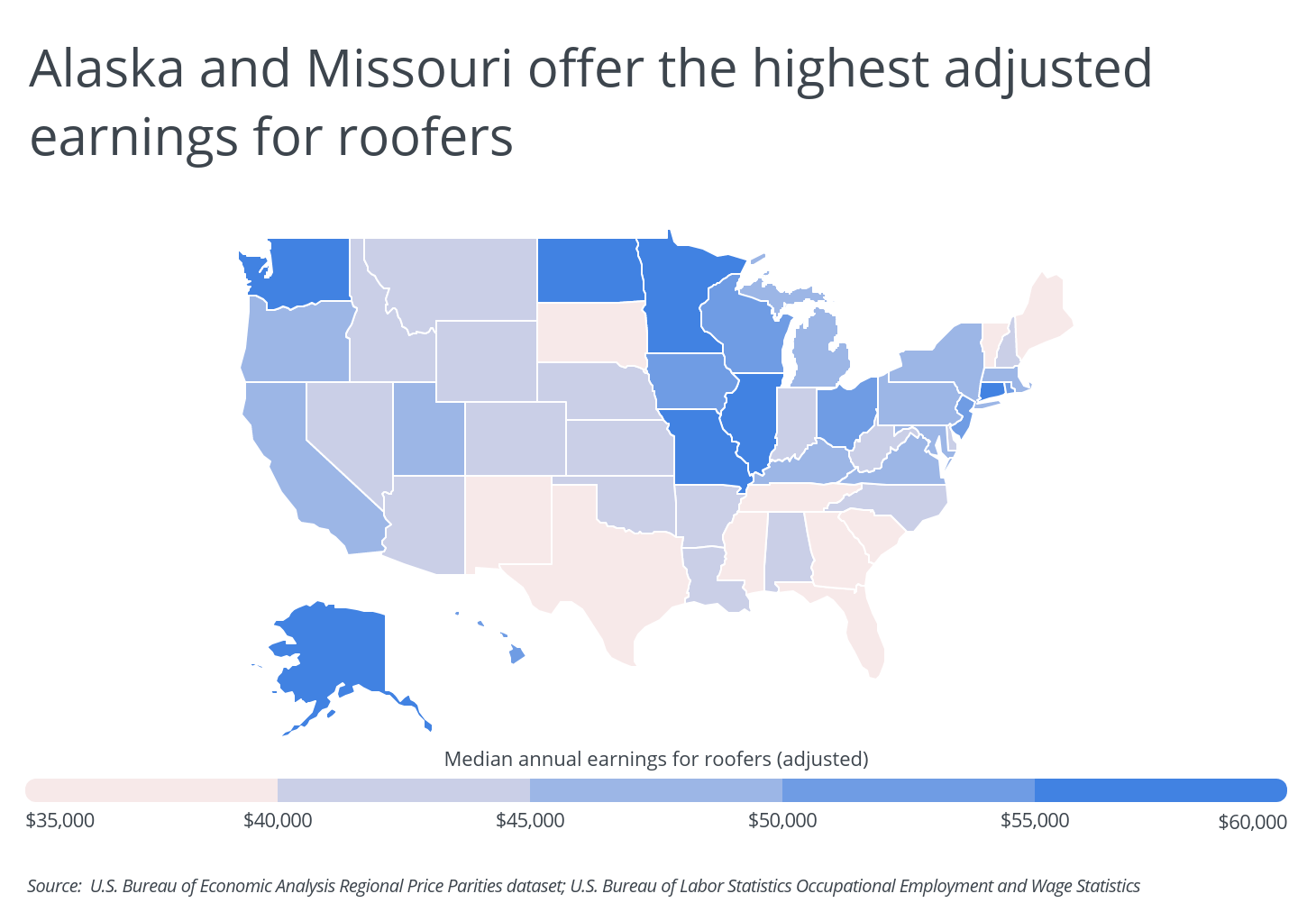 BestPaying Cities for Roofers