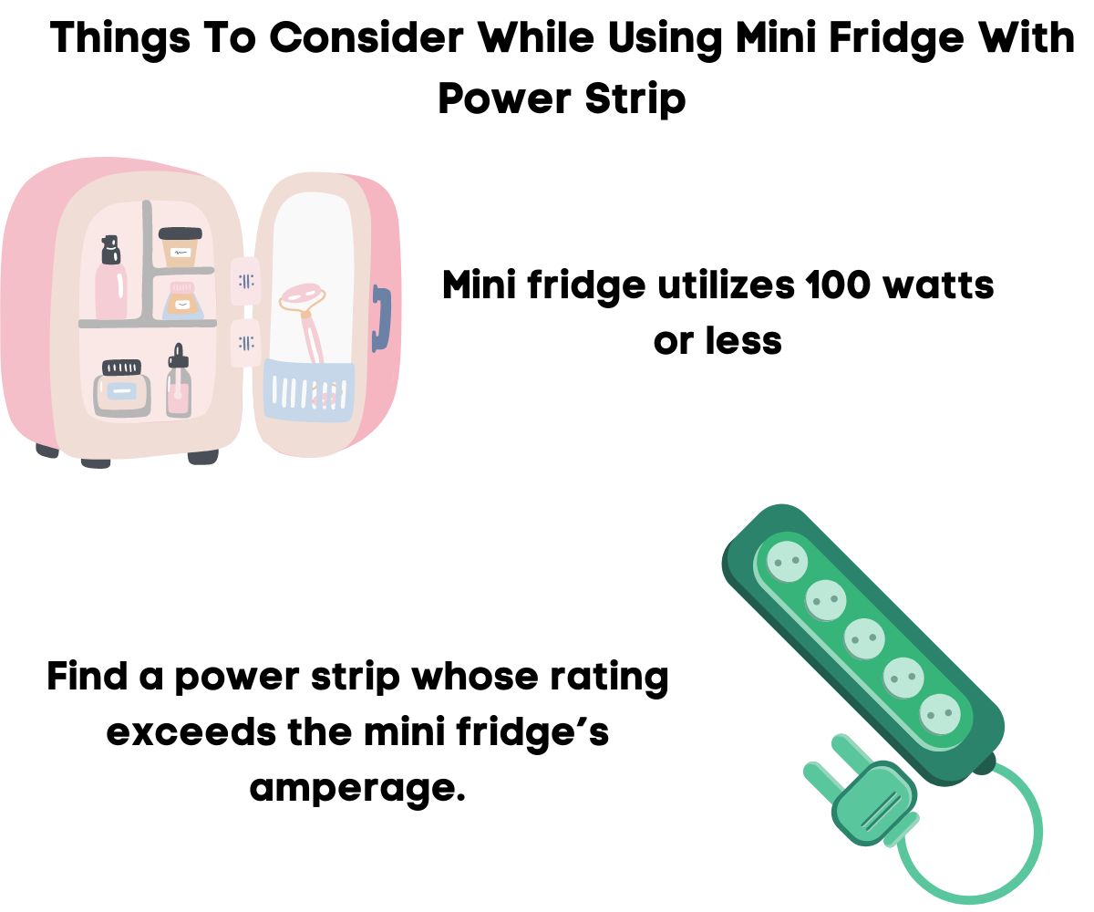 Can You Plug A MiniFridge Into A Power Strip? (Is It Safe