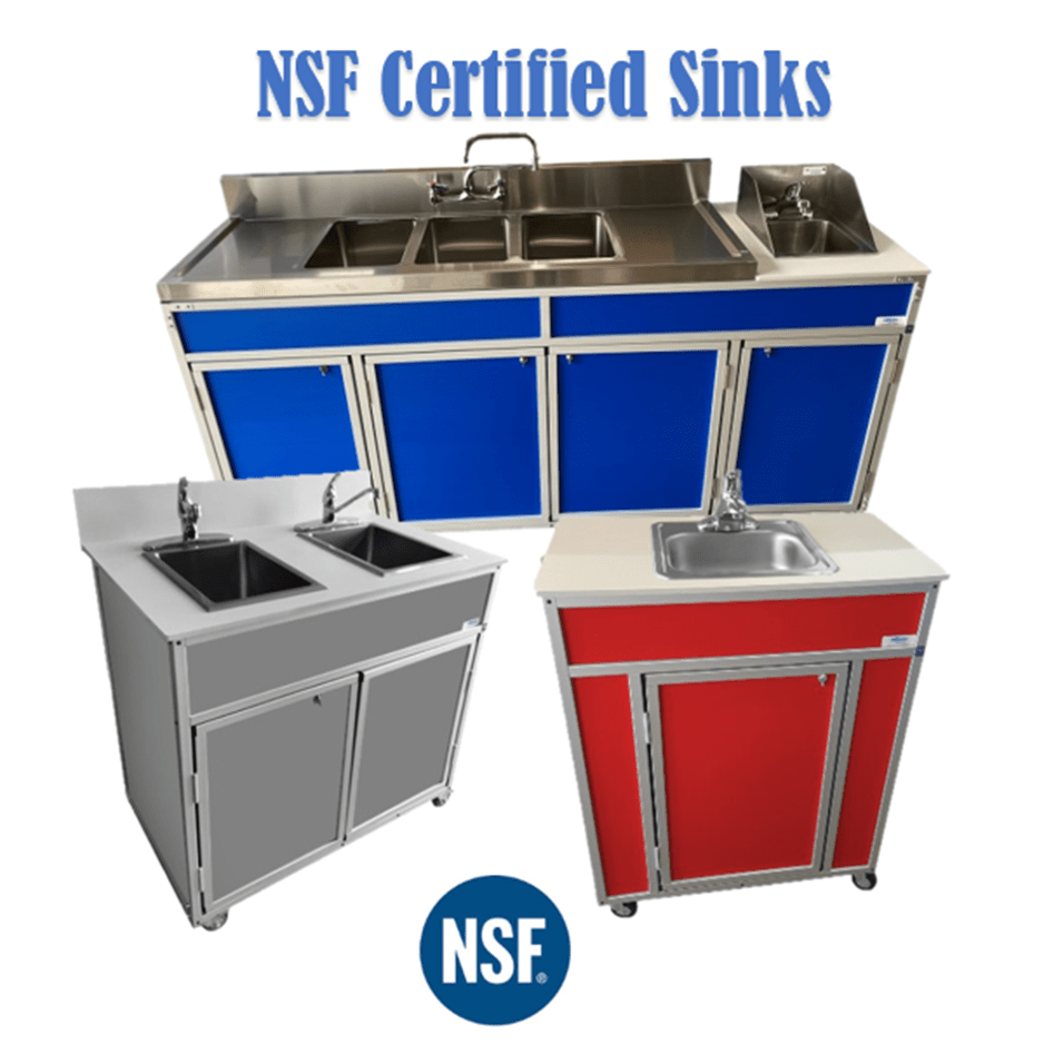 Impact of Using Portable HandWashing Stations