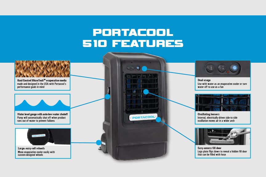 the Newest Portacool Portable Evaporative Cooler the