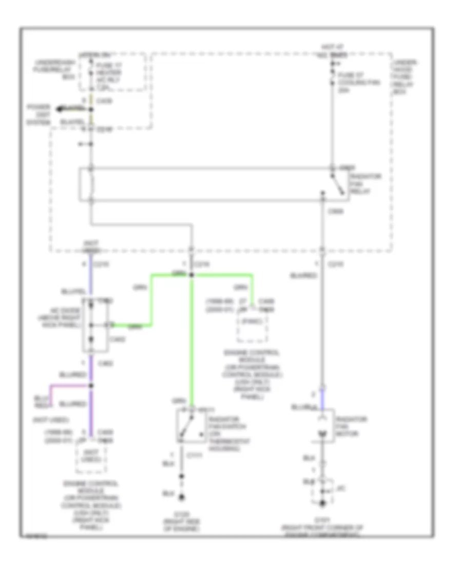 Cooling Fan Acura Integra Type R 2001 System Wiring Diagrams Wiring Diagrams For Cars Cooling Fan Acura Integra Type R 2001 System Wiring Diagrams Wiring Diagrams For Cars