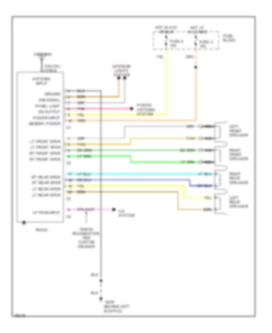 RADIO – Buick Roadmaster Limited 1993 – SYSTEM WIRING DIAGRAMS – Wiring