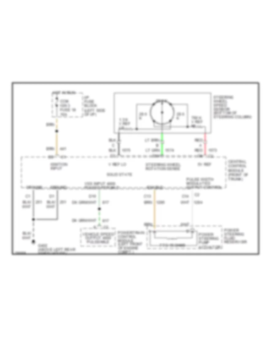 All Wiring Diagrams for Cadillac Fleetwood 1996 – Wiring diagrams for cars