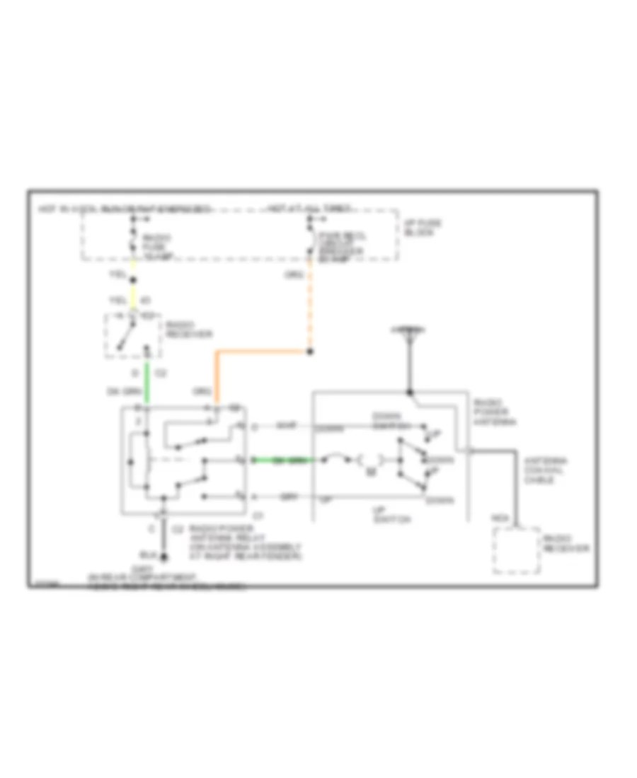 All Wiring Diagrams for Cadillac Fleetwood 1996 model – Wiring diagrams