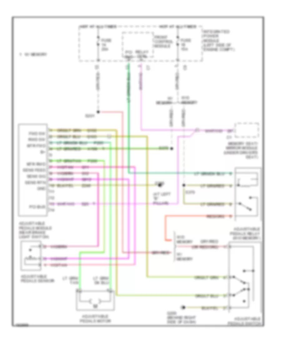 All Wiring Diagrams for Chrysler Town & Country EX 2004 – Wiring
