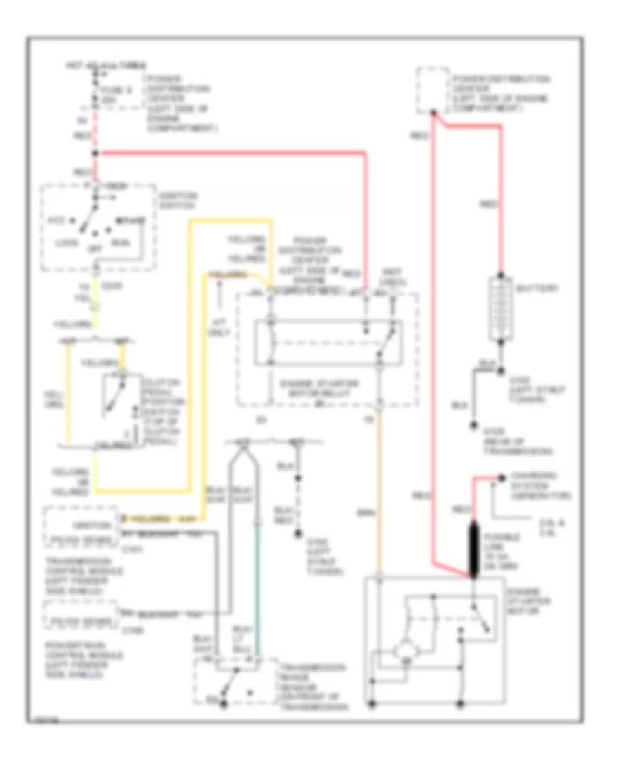 All Wiring Diagrams for Chrysler Cirrus LX 1996 model – Wiring diagrams